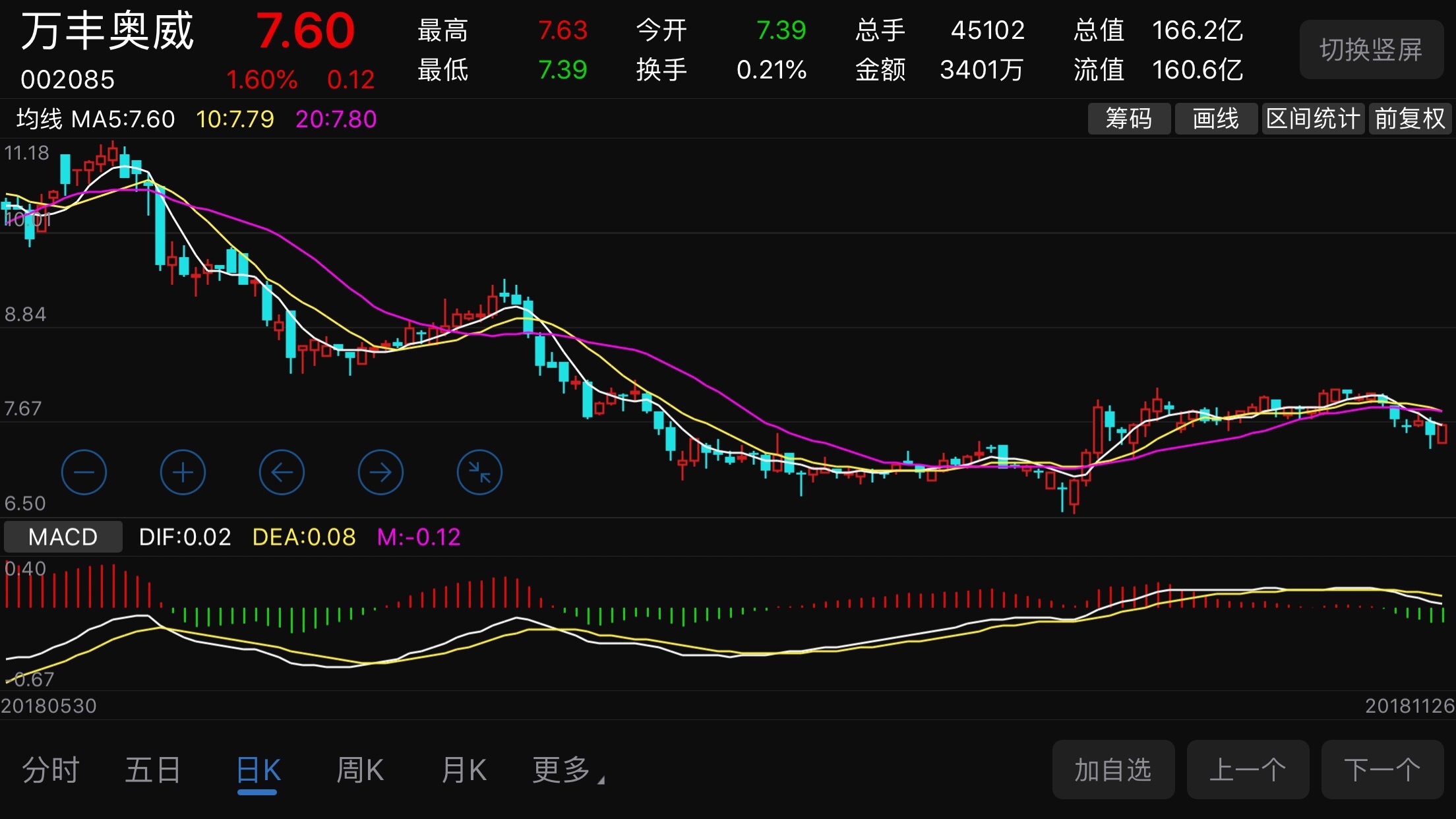 上海萊士股票，高科技醫(yī)療典范，引領(lǐng)未來(lái)新紀(jì)元