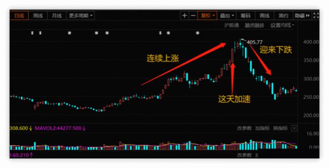 第932頁(yè)