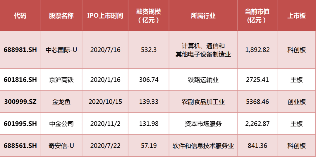 股票300156，高科技革新力量，引領(lǐng)未來投資新潮流