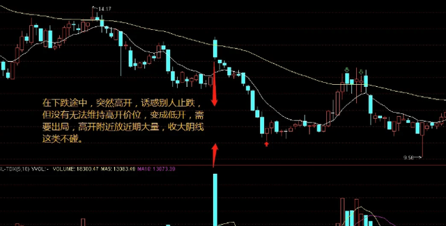 哪里可以買股票,哪里可以買股票？一篇文章帶你了解股票投資入門