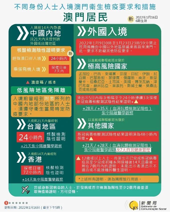 ＂2024年新澳門彩歷史開獎記錄走勢圖＂的：實用性解讀策略_本地版9.12