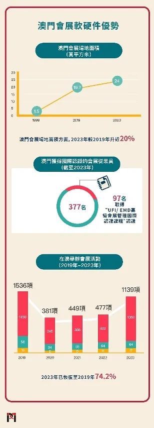 ＂2024澳門正版精準免費＂的：實際確鑿數(shù)據(jù)解析統(tǒng)計_清晰版4.64