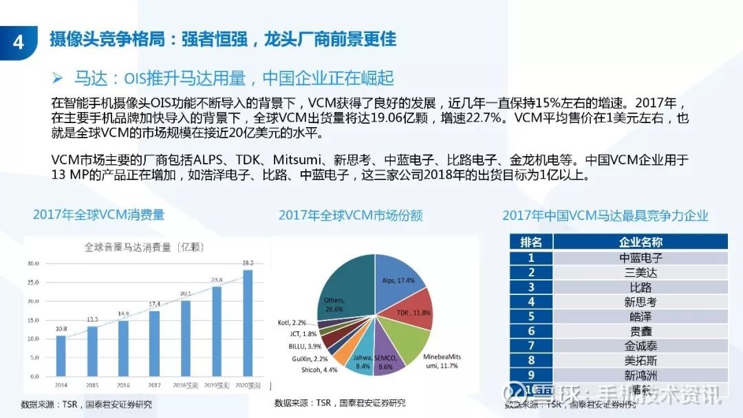 ＂2024澳門(mén)跑狗圖正版高清圖片大全＂的：深度研究解析_創(chuàng)新版8.54