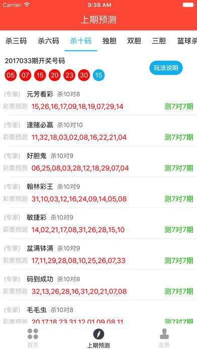 ＂澳門(mén)六開(kāi)彩天天開(kāi)獎(jiǎng)結(jié)果＂的：科學(xué)數(shù)據(jù)解讀分析_旅行助手版8.15