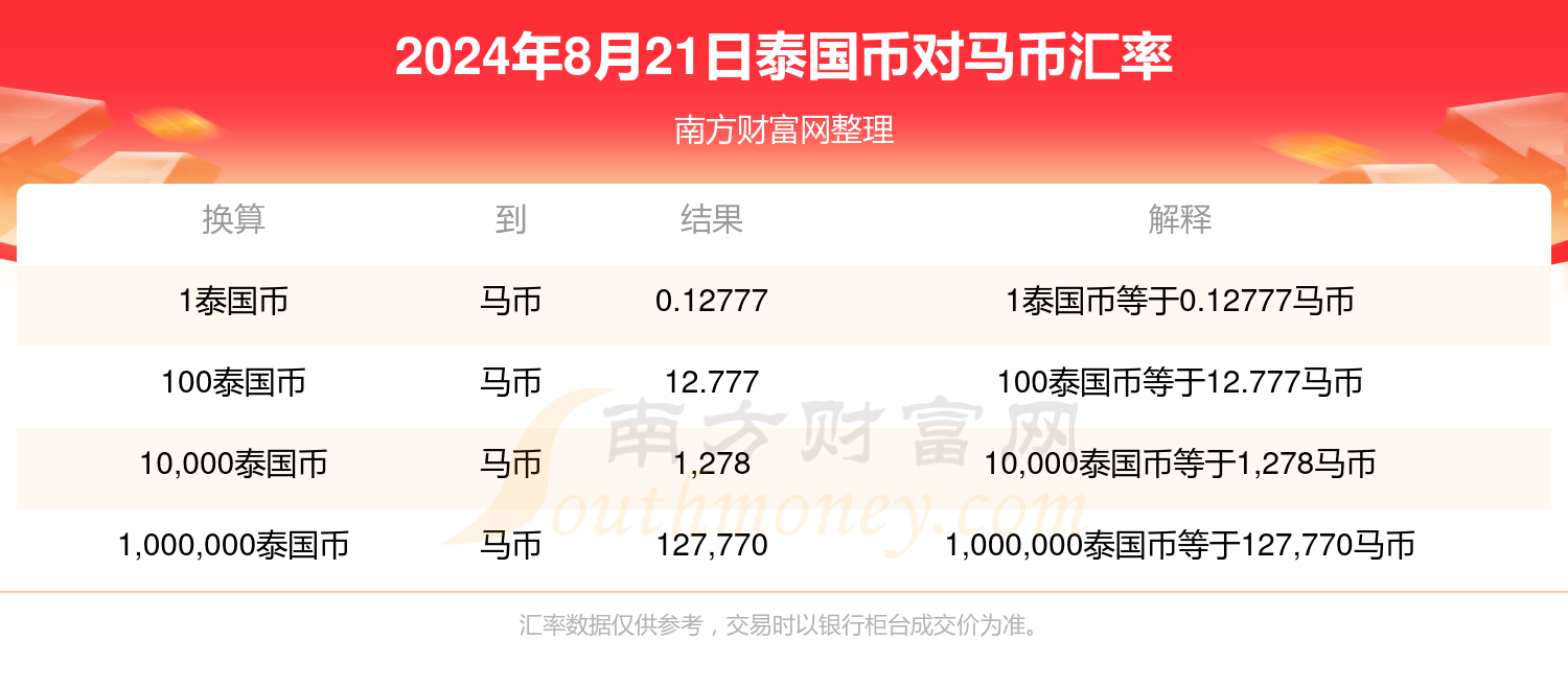 ＂澳門特馬今天開獎結(jié)果＂的：平衡計(jì)劃息法策略_旗艦款7.87