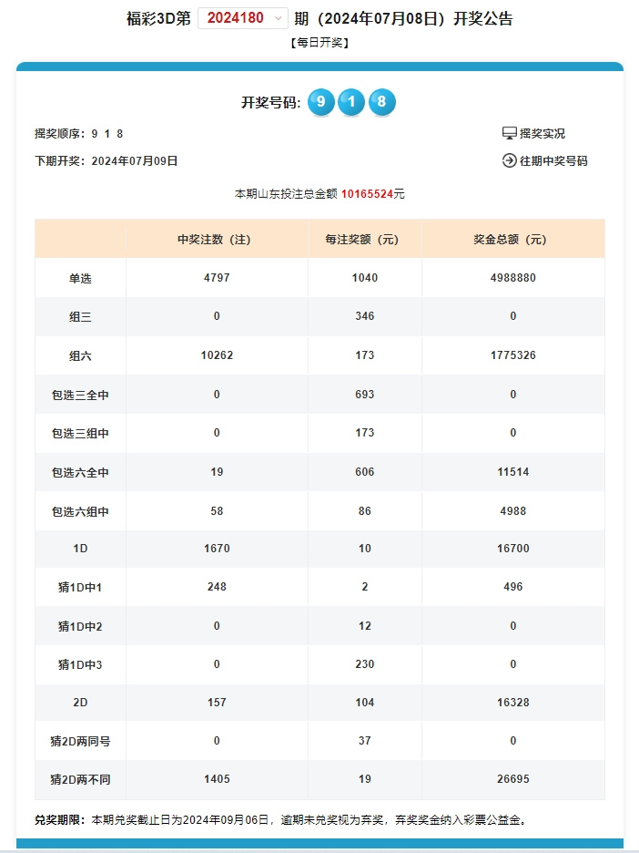 ＂今晚澳門(mén)9點(diǎn)35分開(kāi)獎(jiǎng)結(jié)果＂的：完善實(shí)施計(jì)劃_游戲版8.57
