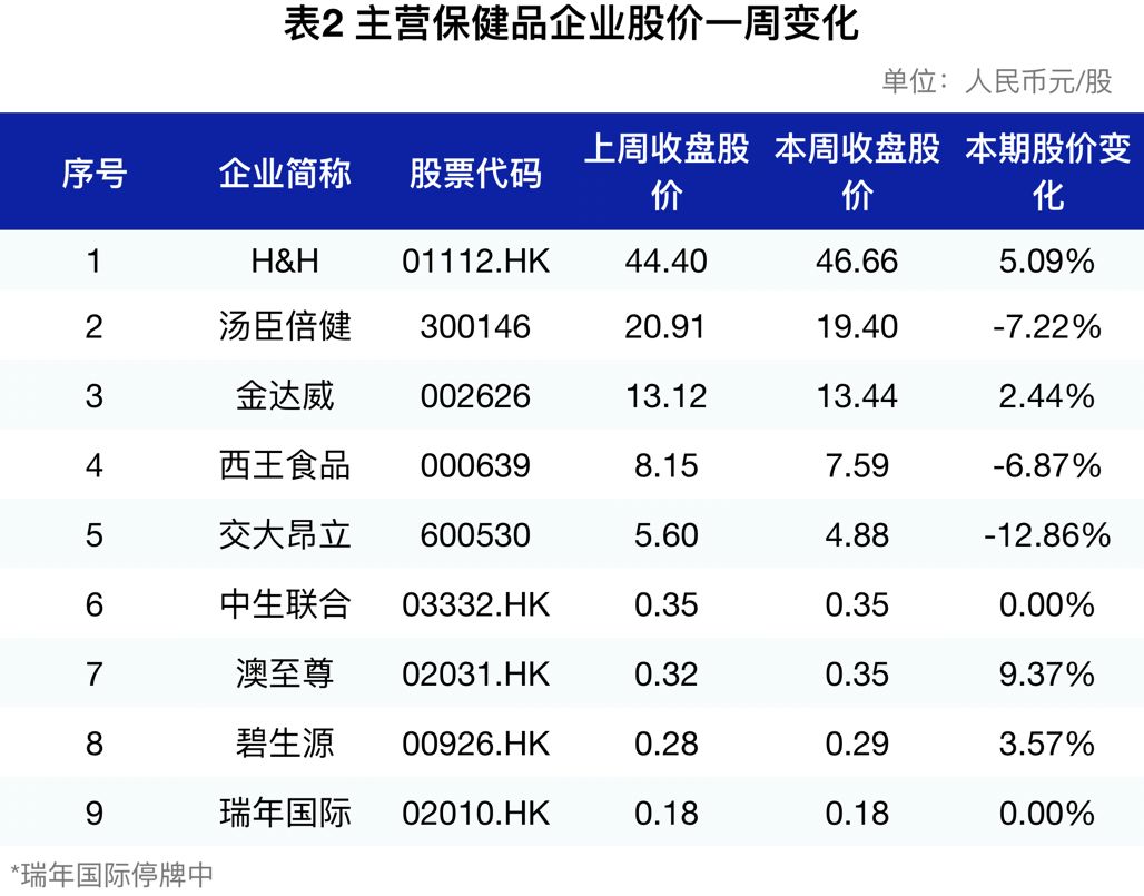 ＂新澳期期精準(zhǔn)＂的：數(shù)據(jù)詳解說(shuō)明_神秘版8.18