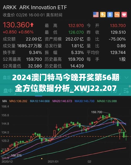 ＂新澳門今晚開特馬開＂的：穩(wěn)健設(shè)計策略_傳遞版4.18