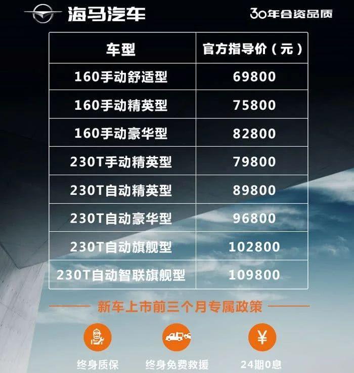 新款車(chē)上市多久有優(yōu)惠,新款車(chē)上市多久有優(yōu)惠，時(shí)代變遷下的車(chē)市規(guī)律探析