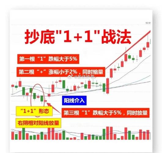 最新抄底策略，一場自然美景探索的治愈之旅
