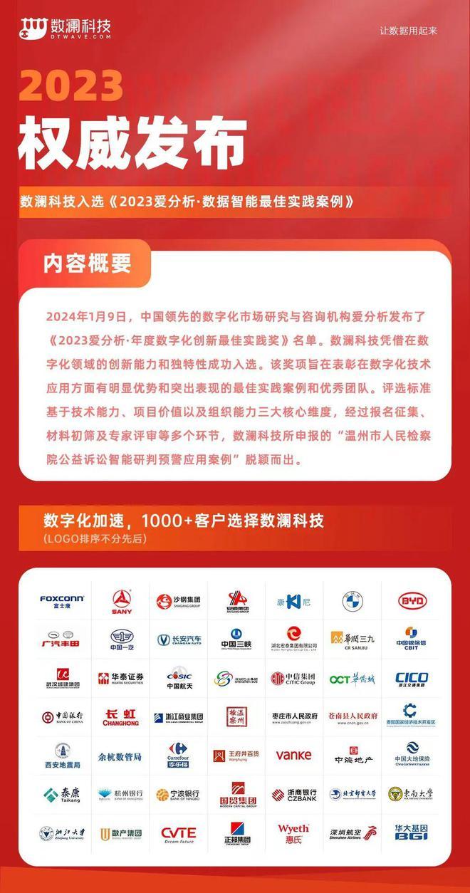 ＂2024新奧天天免費(fèi)資料53期＂的：時(shí)尚法則實(shí)現(xiàn)_沉浸版5.12