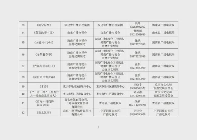 ＂7777788888王中王開獎(jiǎng)十記錄網(wǎng)＂的：連貫性方法執(zhí)行評(píng)估_月光版6.86