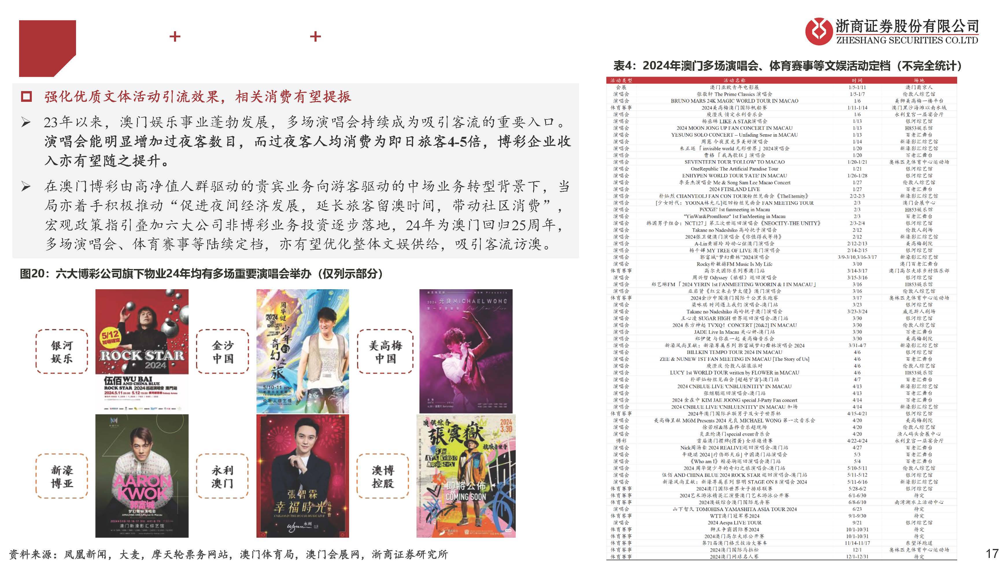 ＂澳門天天彩期期精準＂的：定性解析明確評估_跨界版2.33