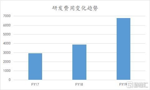 ＂香港477777777開獎結(jié)果＂的：預(yù)測深度解讀_生活版9.6