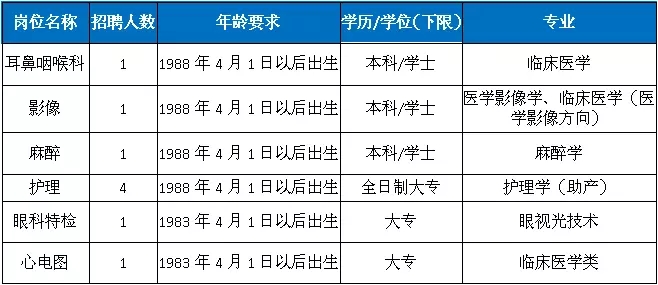 奉化招聘信息探索，小巷特色小店中的驚喜奧秘