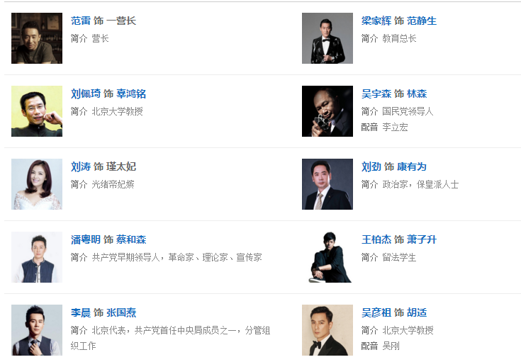 電影建黨偉業(yè)演員表大全