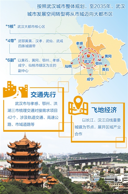武漢巨變，時(shí)代脈搏下的江城新篇章