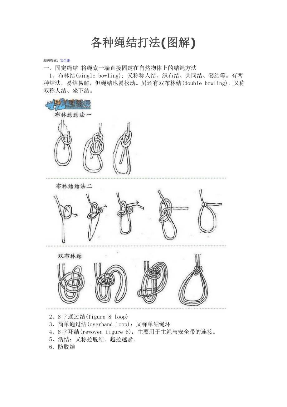 最新繩結(jié)打法，掌握一根繩子，開啟自信與成就之旅