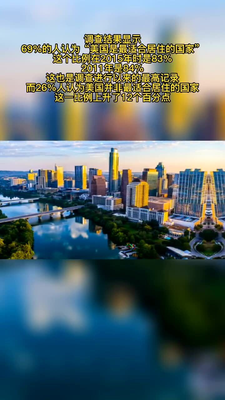 美國新動向，多維度的探討與觀點闡述