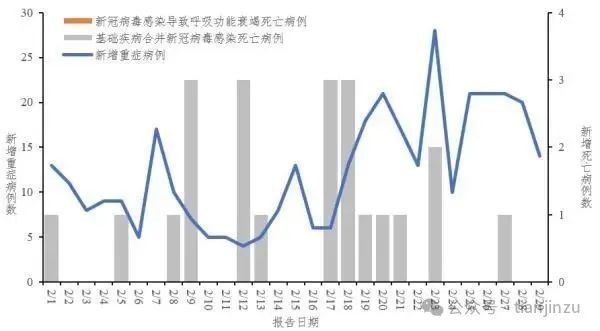 全國感染應對指南，從初學者到進階用戶的全面指南