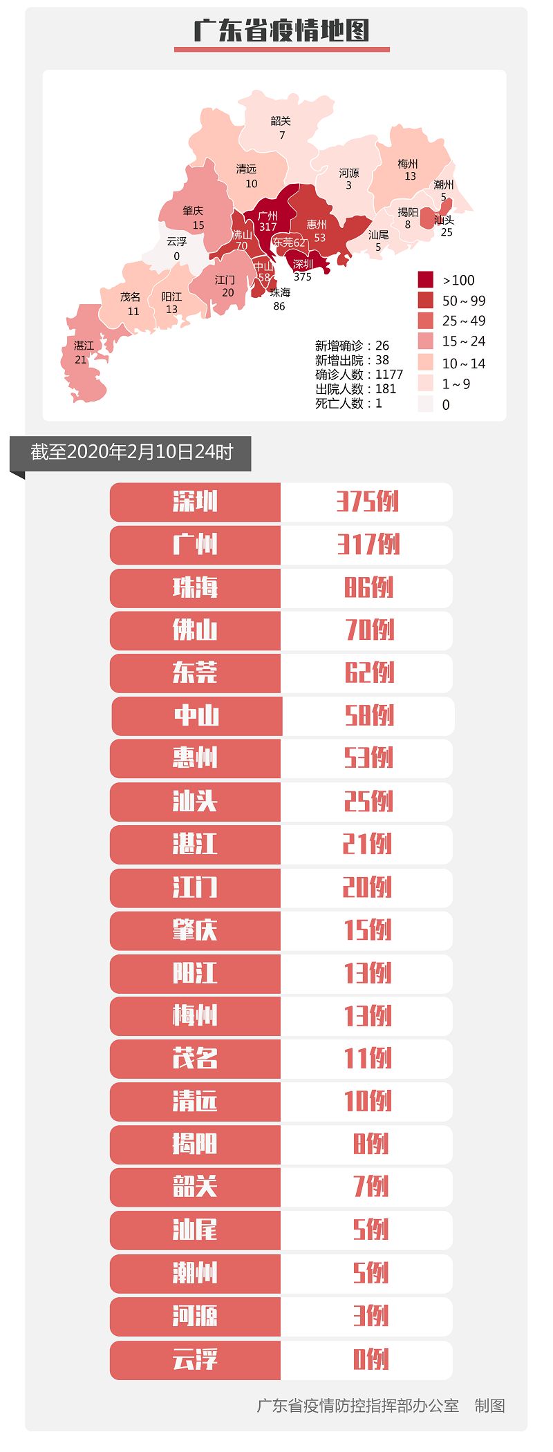 廣東返工美食秘境，巷弄深處的味蕾之旅
