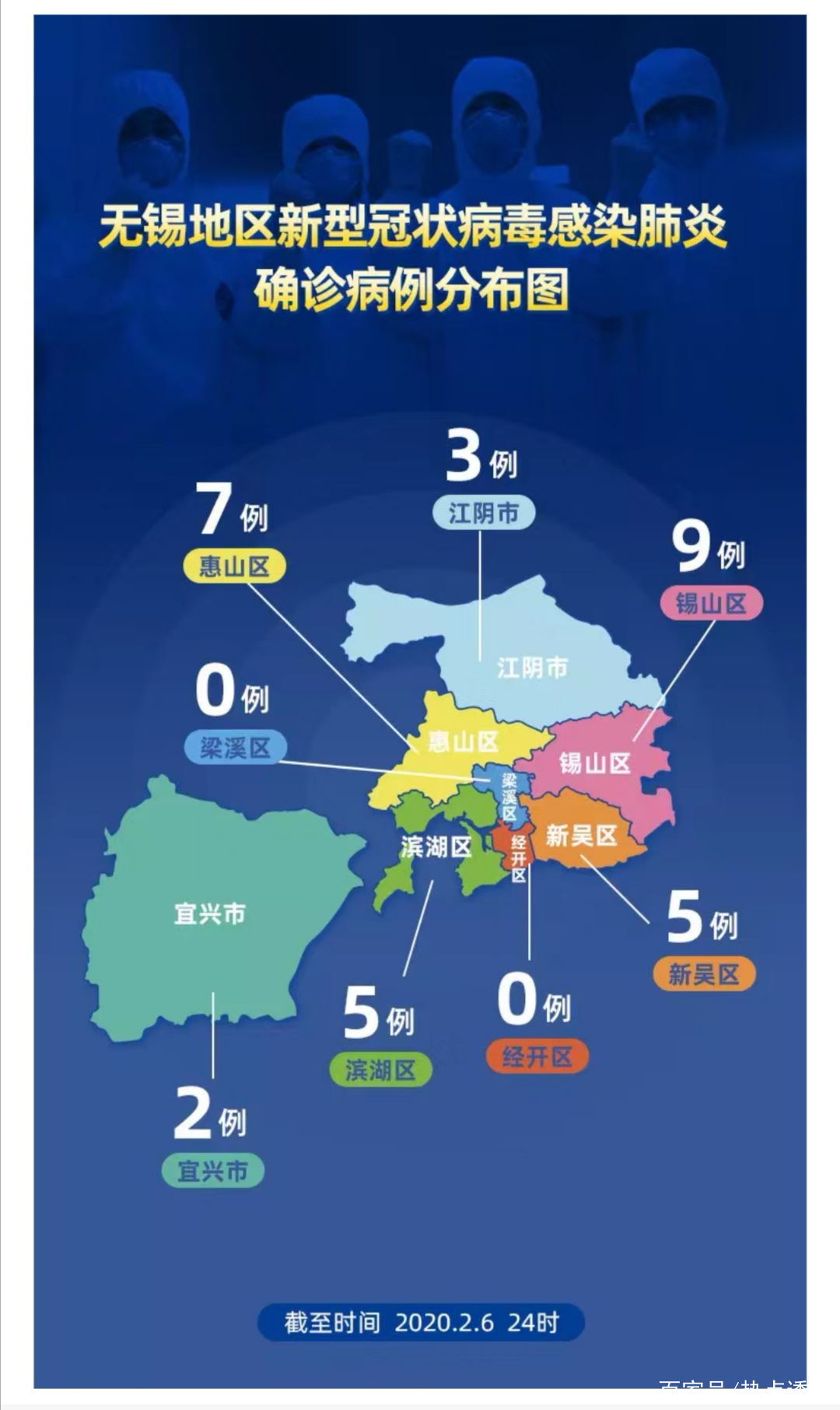無錫病毒最新動(dòng)態(tài)，無聲的戰(zhàn)爭(zhēng)正酣斗