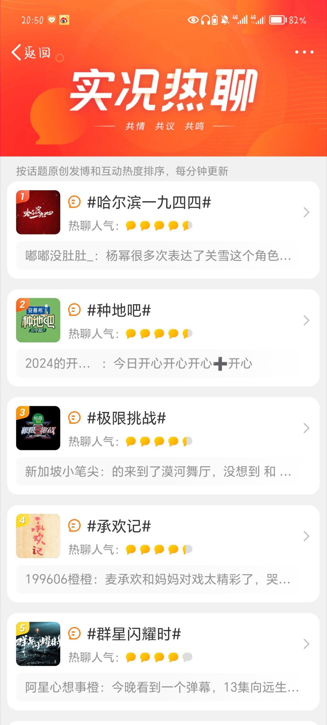 探索潮流前沿，最新熱意閑聊????