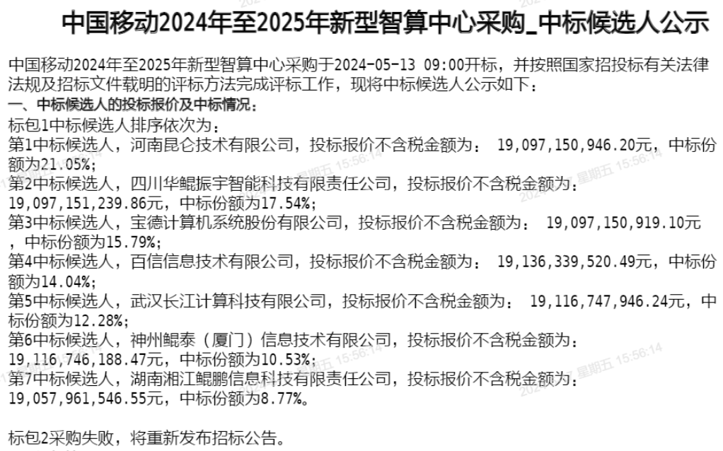 最新中標(biāo)股揭秘與小巷深處的獨(dú)特小店探秘