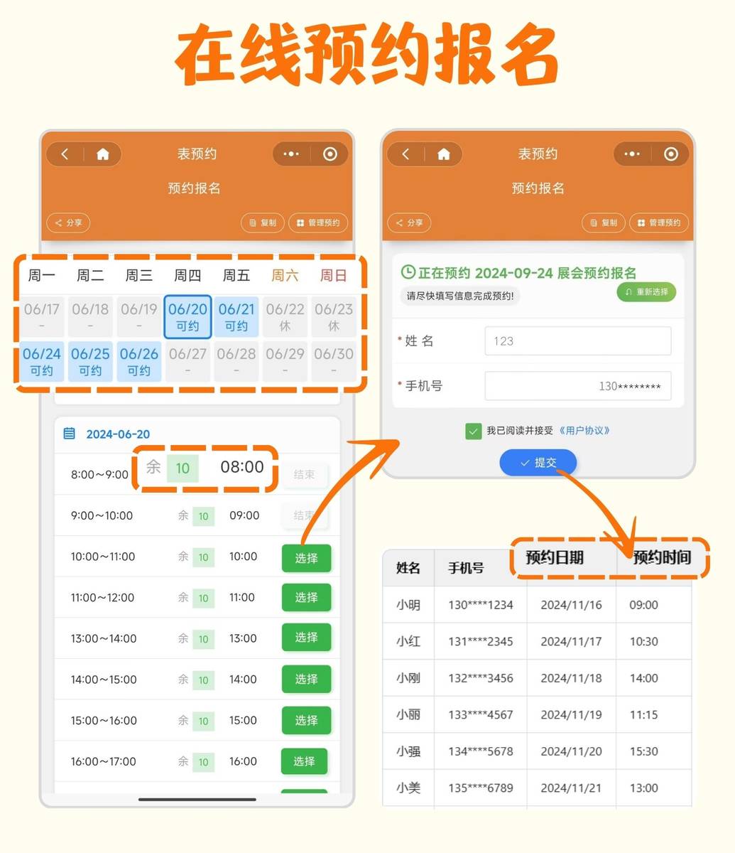 時(shí)代進(jìn)步產(chǎn)物，最新預(yù)約號的影響與趨勢分析