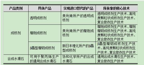 氫最新專利，心靈與自然的美景之旅啟程！