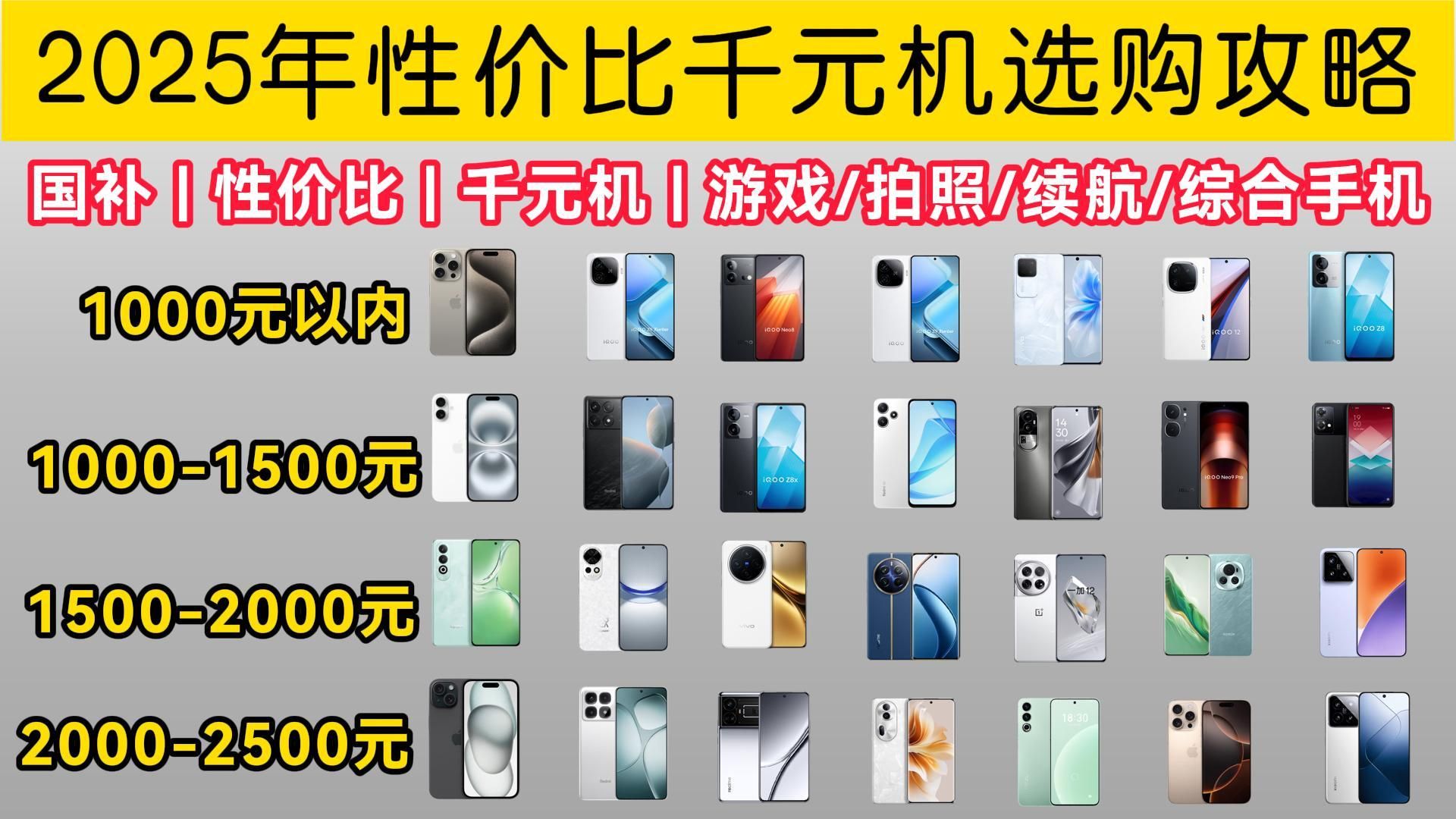 時(shí)代科技新星，2025最新千元機(jī)