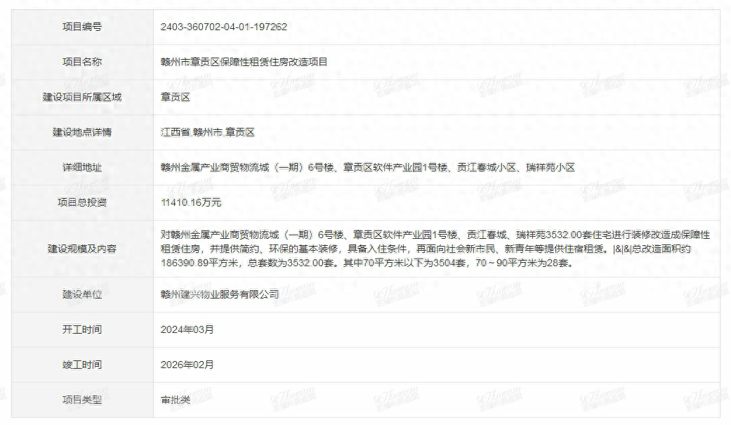 新蔡最新樓盤，科技重塑生活，未來今日啟航