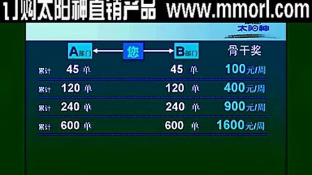 太陽神最新獎金模式，小巷寶藏與神秘特色小店的探索之旅